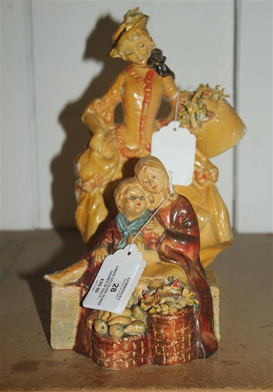 2 Wade cellulose glazed figures of Dolly Varden, and Alfy and Peggy, 1930s
